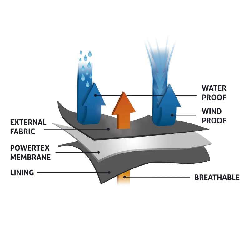 793342bf-f17e-4743-a697-0cc0f67df2cd (1).png