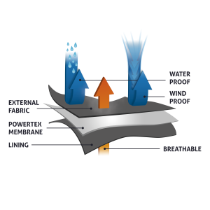 POWERTEX_GRAPHIC.png